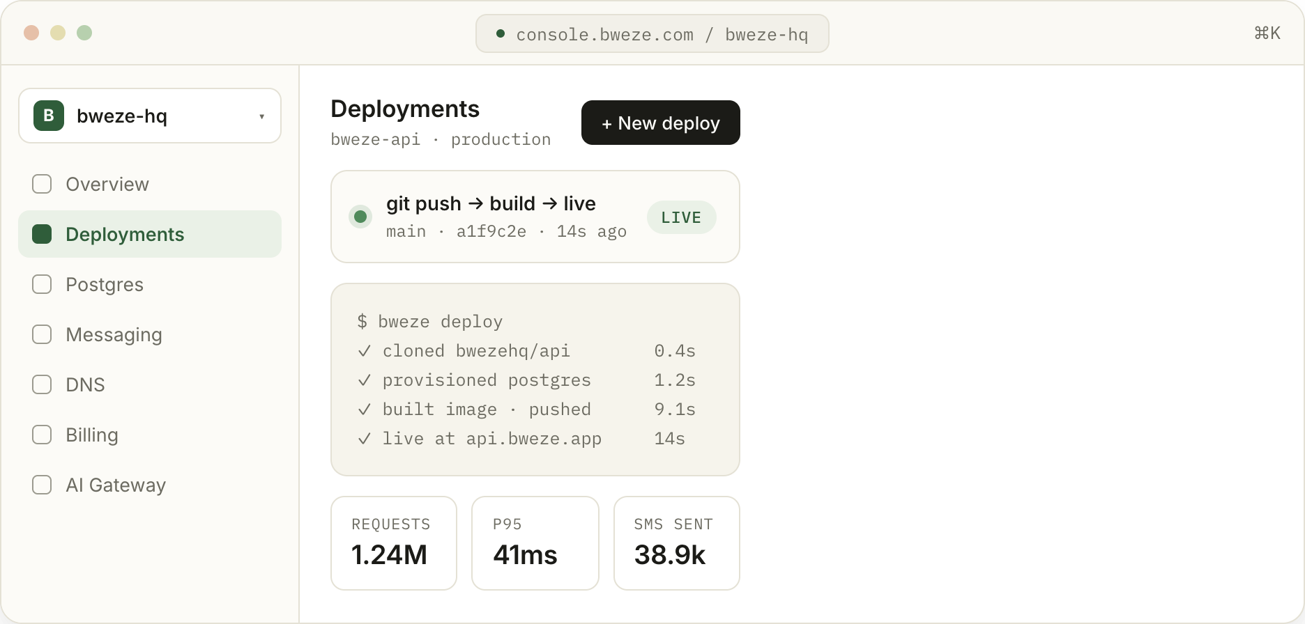 The BWEZE console showing deployments, backends, and usage in one control plane.